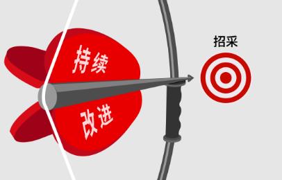 材料采购合同新范本
